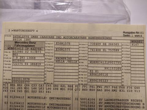 Fabucar-Feed Post Bild