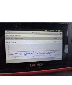 Fabucar-Feed Post Bild