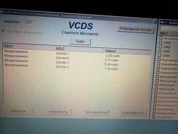 Fabucar-Feed Post Bild