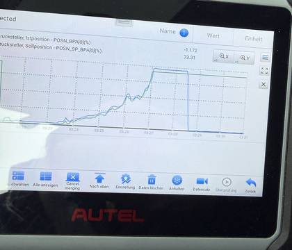 Fabucar-Feed Post Bild