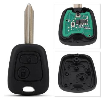 Fabucar-Feed Post Bild