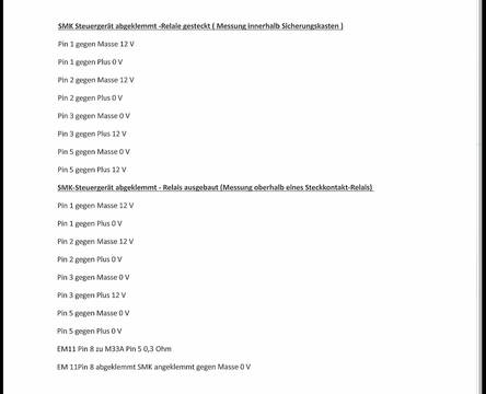 Fabucar-Feed Post Bild