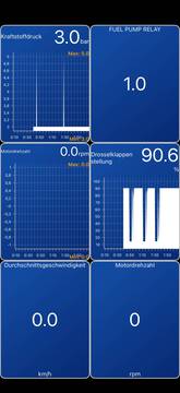 Fabucar-Feed Post Bild