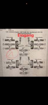 Fabucar-Feed Post Bild