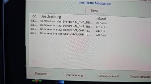 Fabucar-Feed Post Bild