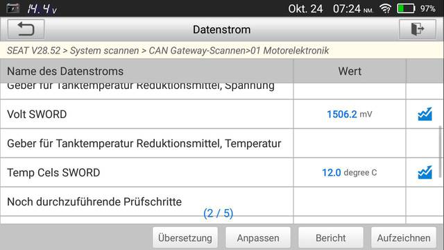 Fabucar-Feed Post Bild