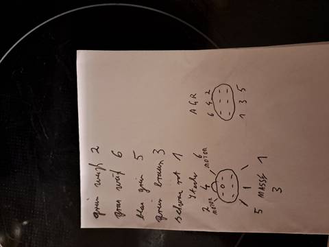 Fabucar-Feed Post Bild