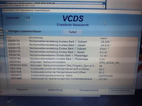 Fabucar-Feed Post Bild