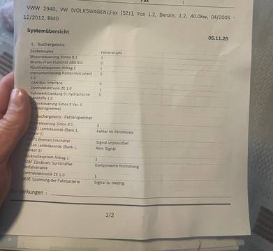 Fabucar-Feed Post Bild