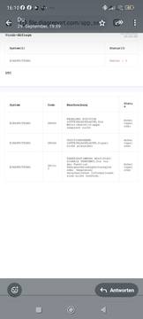 Fabucar-Feed Post Bild