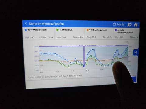 Fabucar-Feed Post Bild