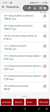 Fabucar-Feed Post Bild