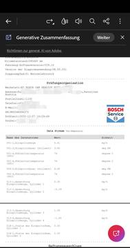 Fabucar-Feed Post Bild