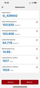 Fabucar-Feed Post Bild