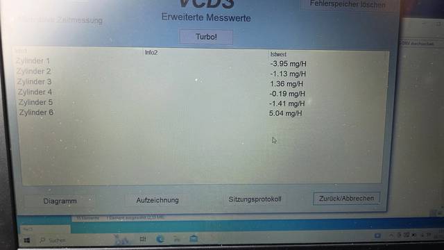 Fabucar-Feed Post Bild