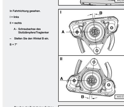 Fabucar-Feed Post Bild