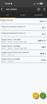Fabucar-Feed Post Bild
