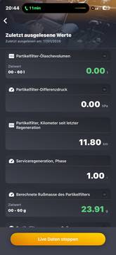 Fabucar-Feed Post Bild