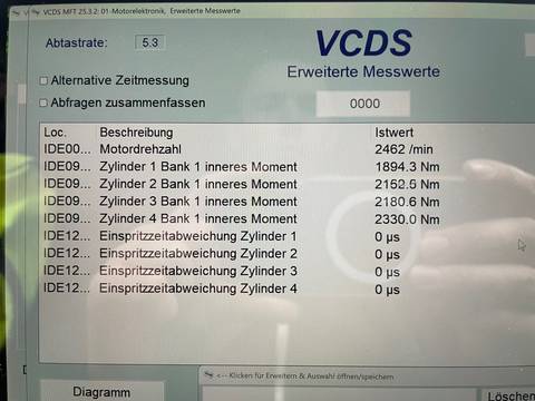 Fabucar-Feed Post Bild