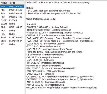 Fabucar-Feed Post Bild