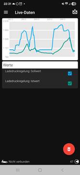 Fabucar-Feed Post Bild
